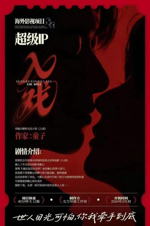 Immersed in the Role