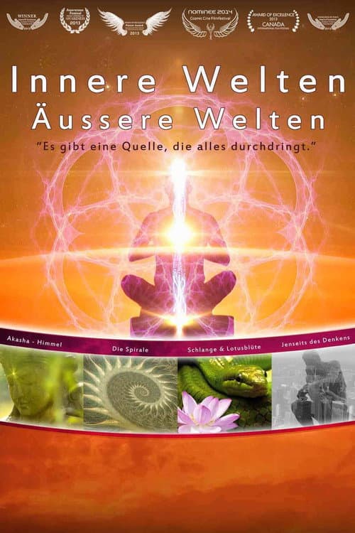 Inner Worlds Outer Worlds