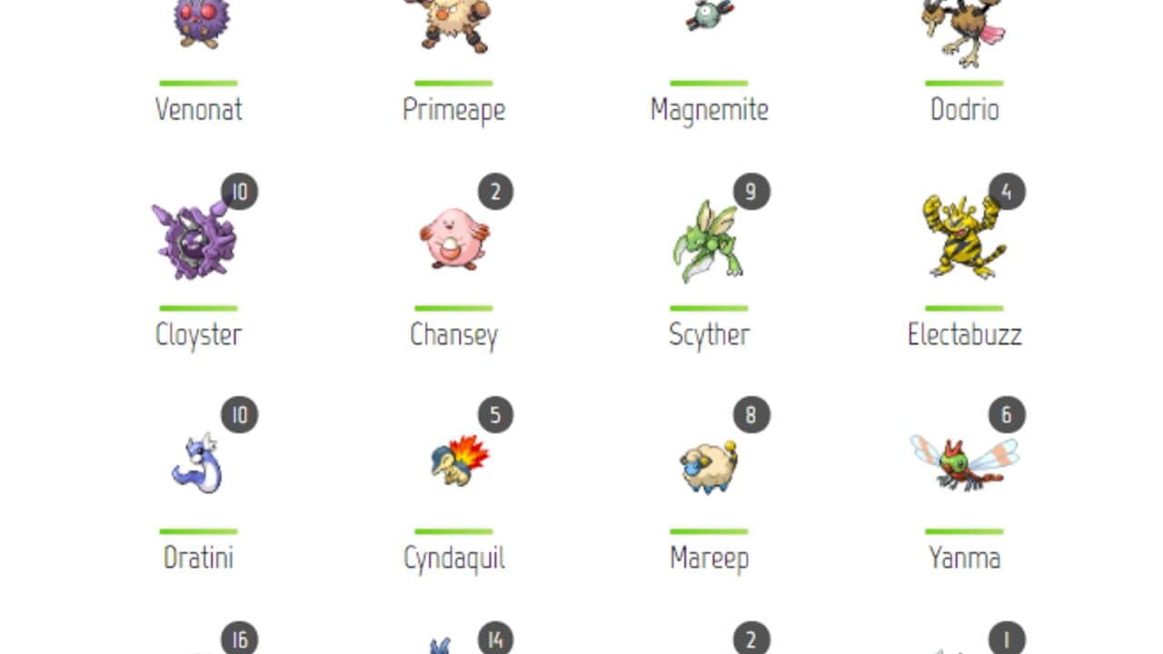Pokémon Community Game