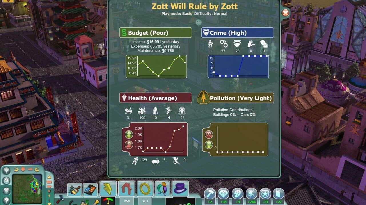 SimCity Societies